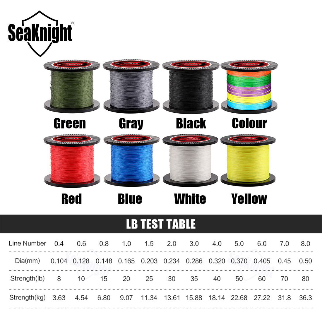 SeaKnight Brand TP Series 1000 - Copolymer Line incelemesi ve fiyatı