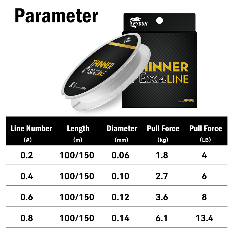 LEYDUN Micro THINNER Fishing L - Ice Fishing Line incelemesi ve fiyatı