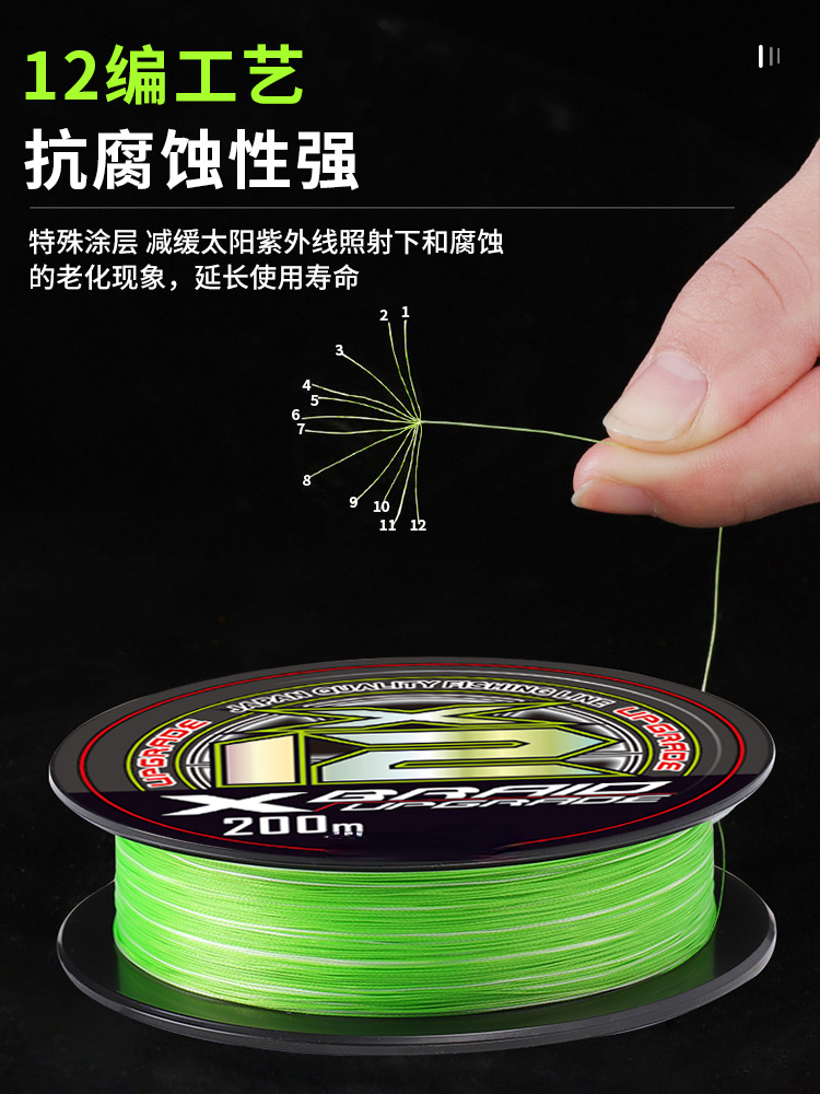 Imported 12 Braided YGKV8 Line - Ice Fishing Line incelemesi ve fiyatı