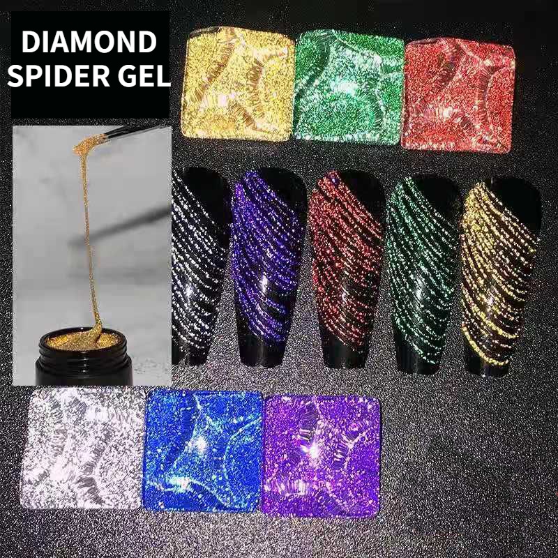 6 Color Spider Gel, New Upgrad - Copolymer Line incelemesi ve fiyatı