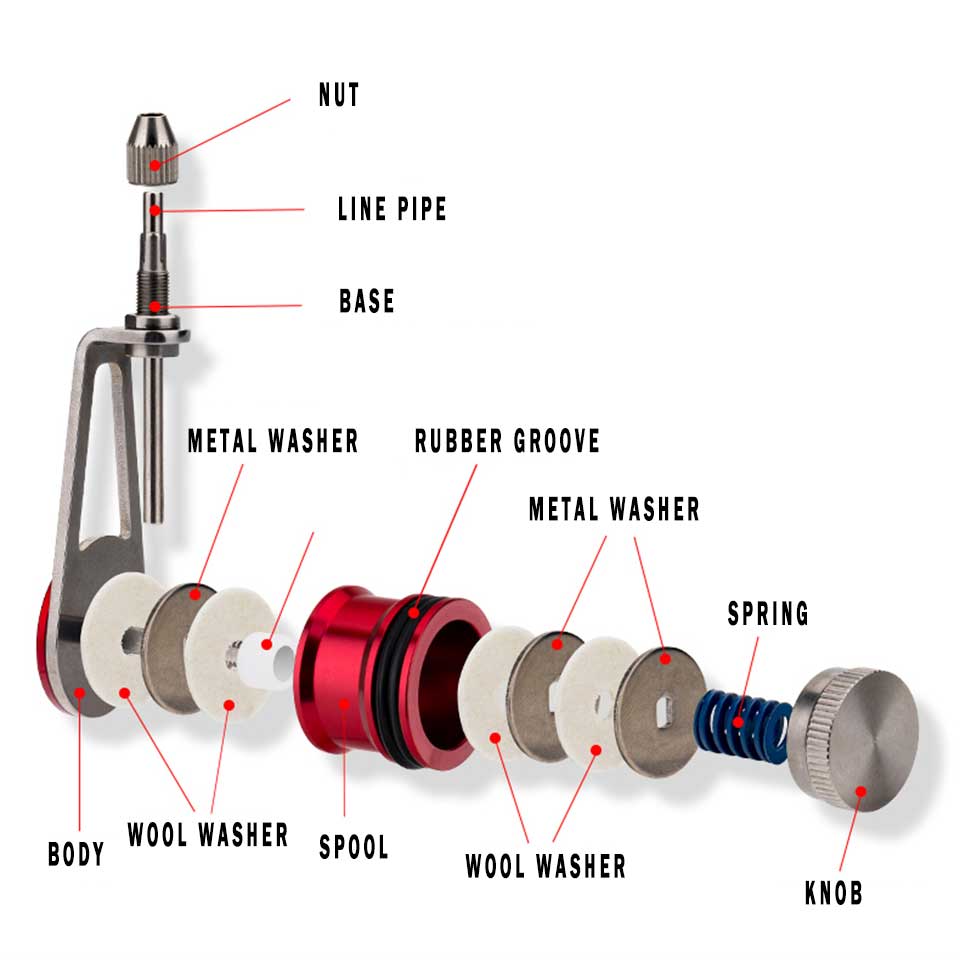 Knotter GT Line Wire Knotting  - Fishing Line Cutter incelemesi ve fiyatı