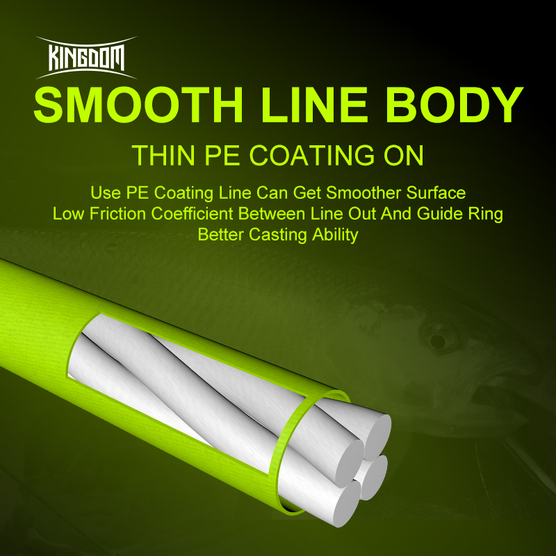 Kingdom THINNEST LINE Super Th - Ice Fishing Line incelemesi ve fiyatı