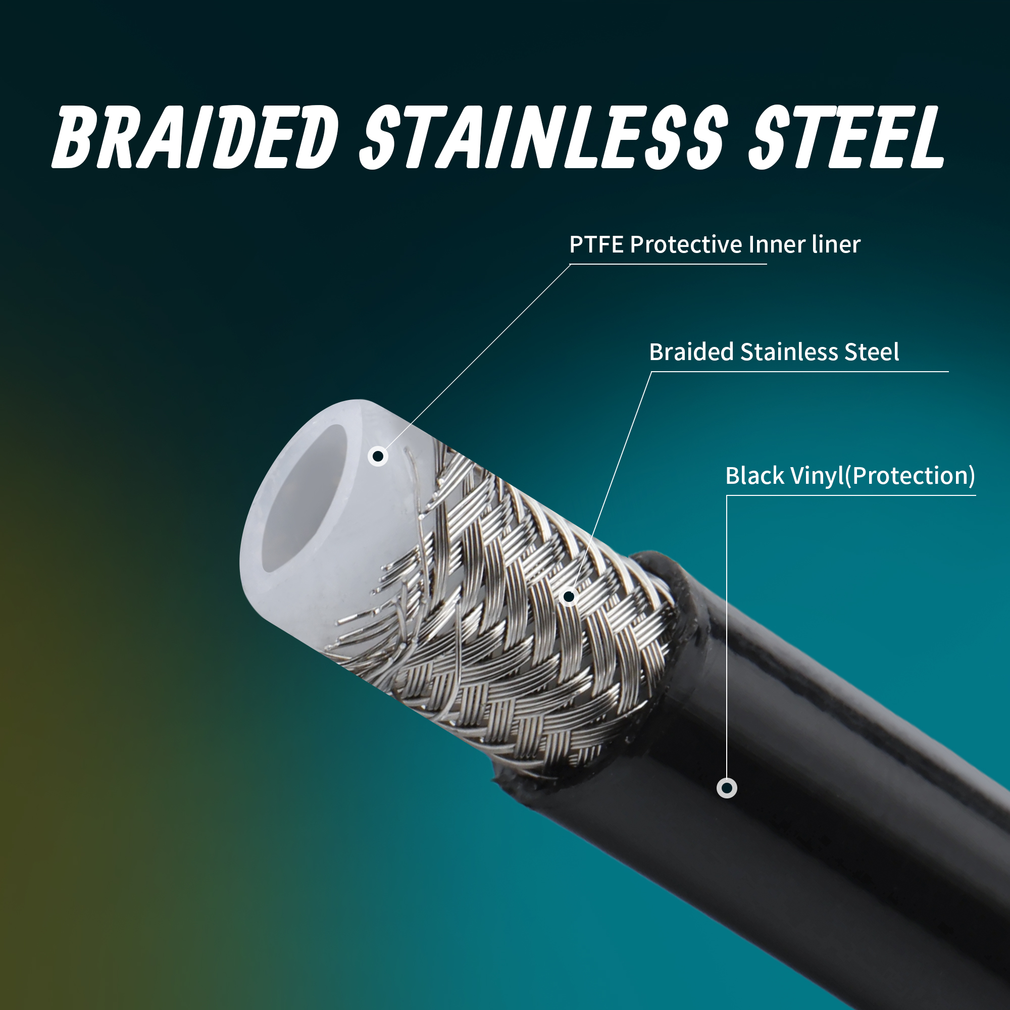 Upper Front Brake Line Oil Hos - Braided Line incelemesi ve fiyatı