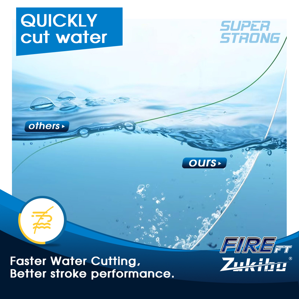 ZUKIBO FIRE FT Micro Fused Bra - Copolymer Line incelemesi ve fiyatı
