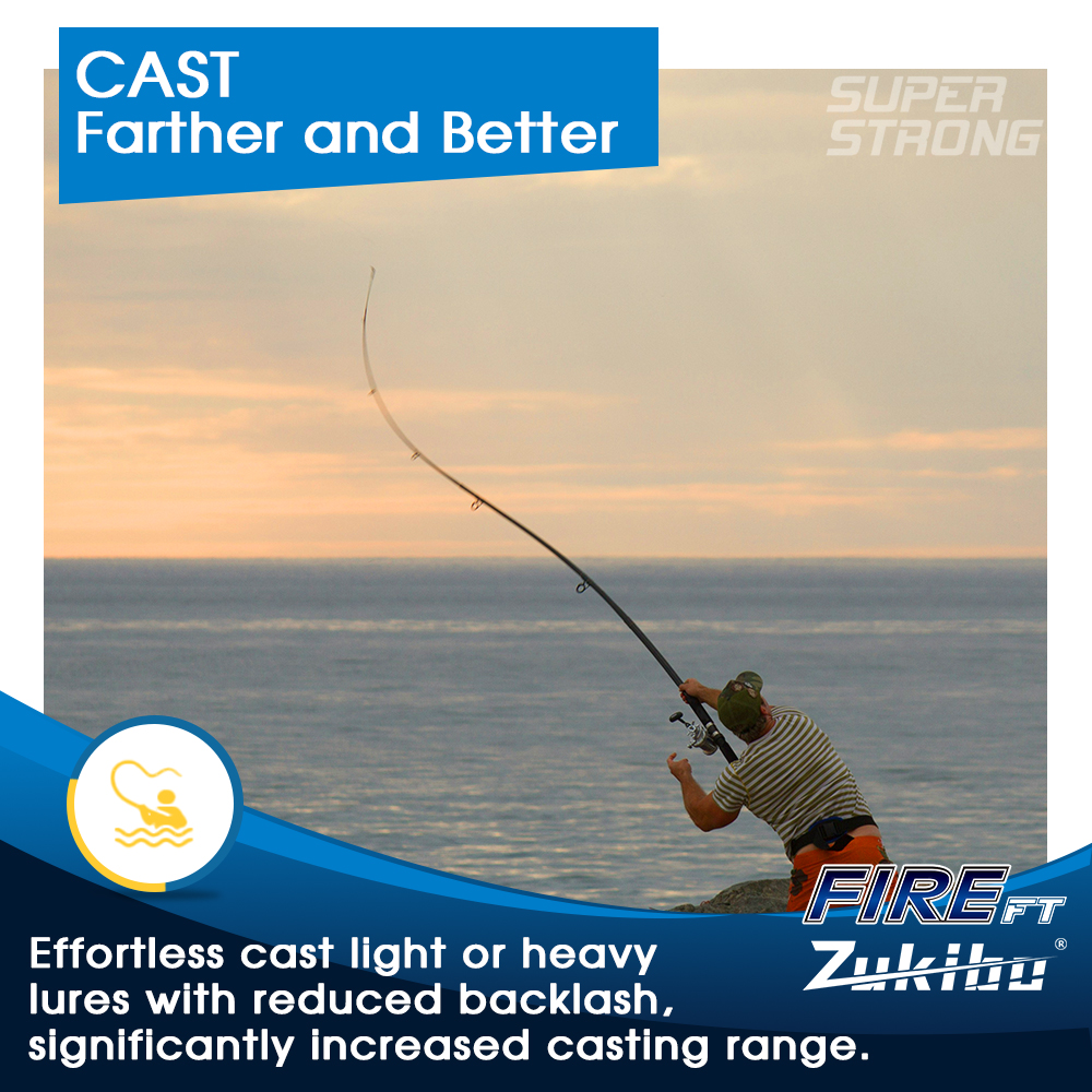 ZUKIBO FIRE FT Micro Fused Bra - Copolymer Line incelemesi ve fiyatı