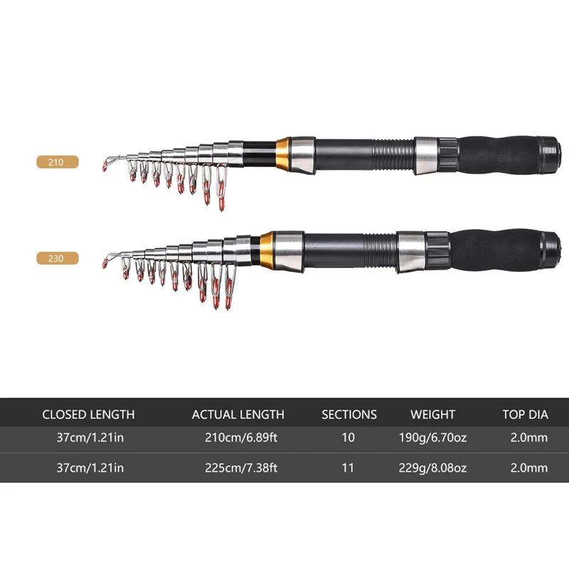 BRAVMAK 2.1/ 2.3 mTelescopic F - Fishing Line Box incelemesi ve fiyatı